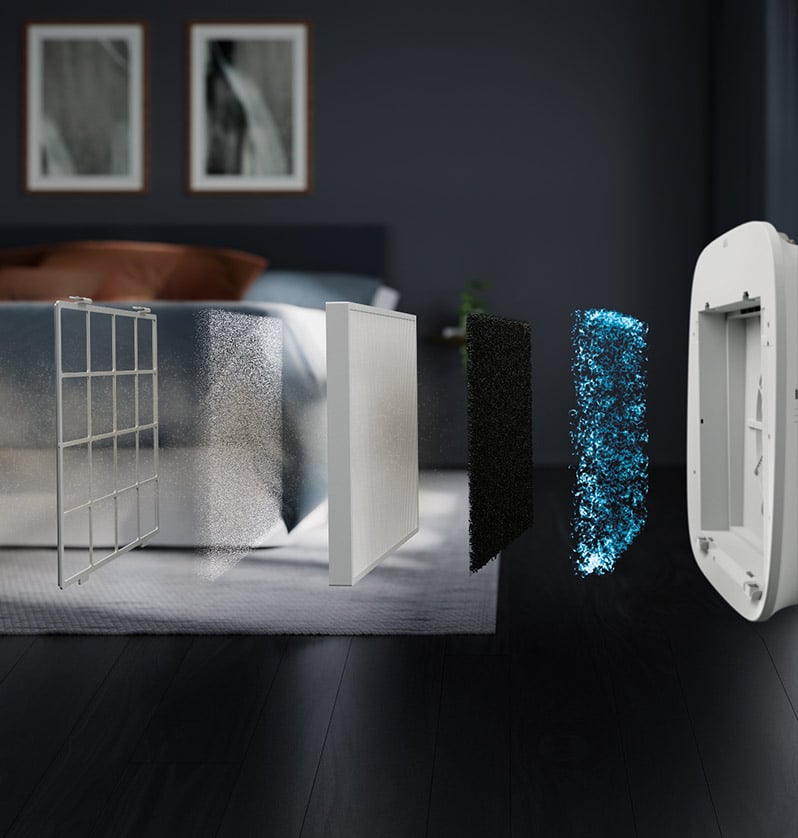 Leistungsstarke Filtration