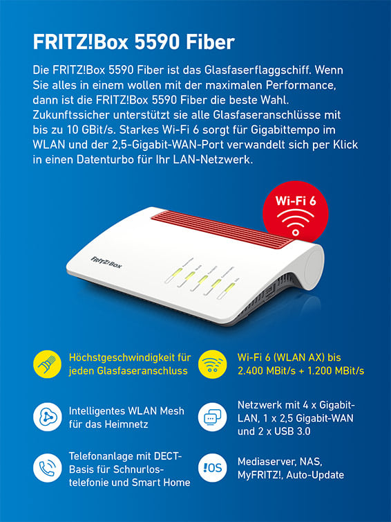 AVM_Aktualisierung_2023_glasfaser_bild6