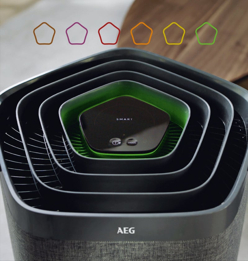 Automatisch saubere  Raumluft