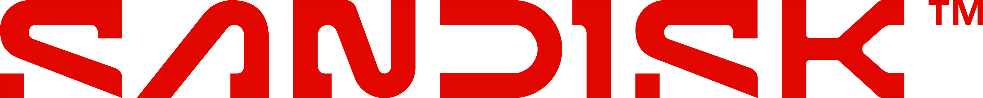 SanDisk Logo