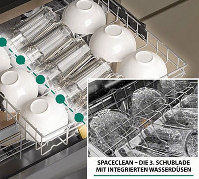 MEHR FREIRAUM FÜR DICH - DIE SPACE CLEAN-SCHUBLADE