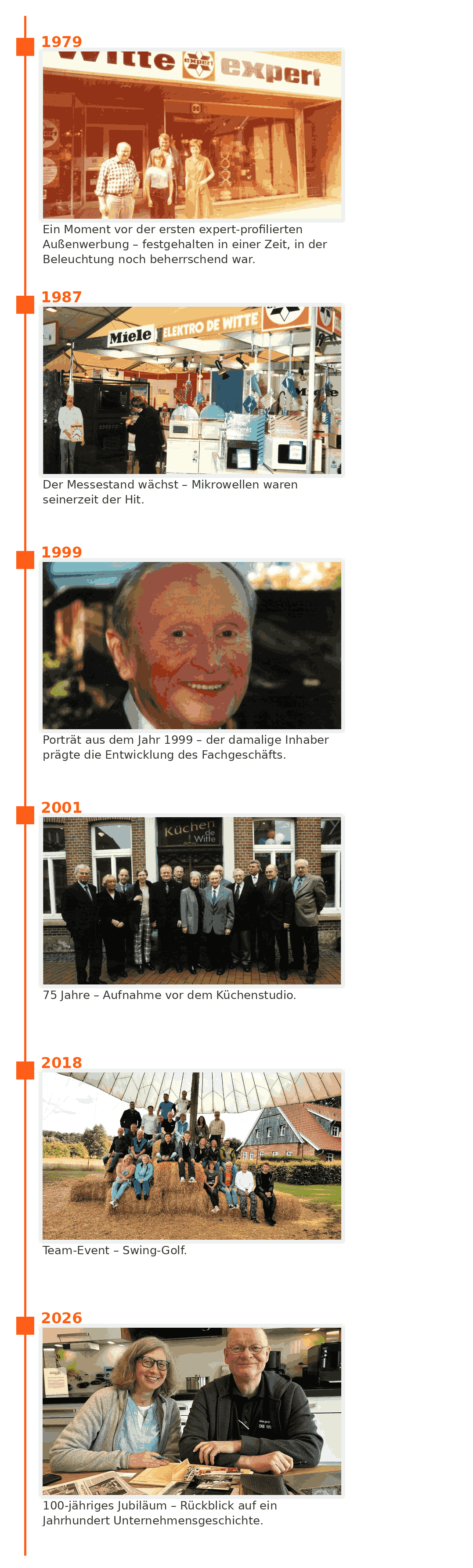 expert de Witte Jubiläum 1979 bis 2026