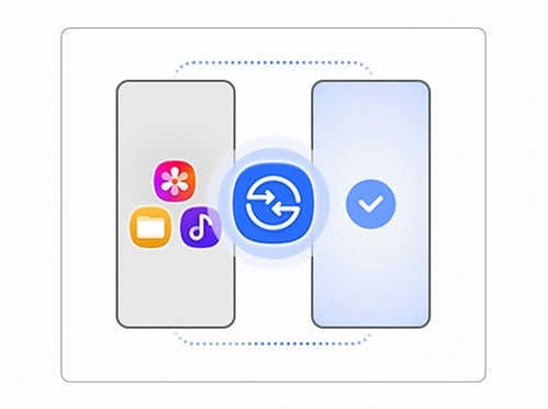 Dateien per AirDrop® teilen