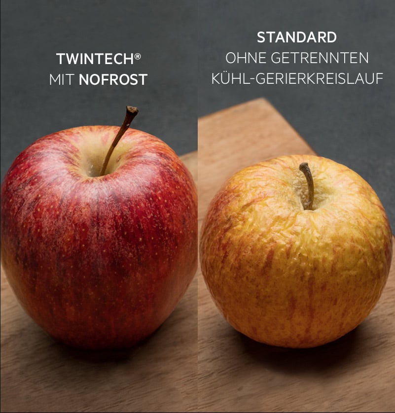 TwinTech® No Frost-Technologie