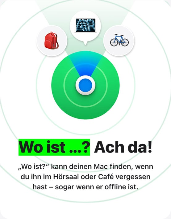 Wo ist ...? Ach da!