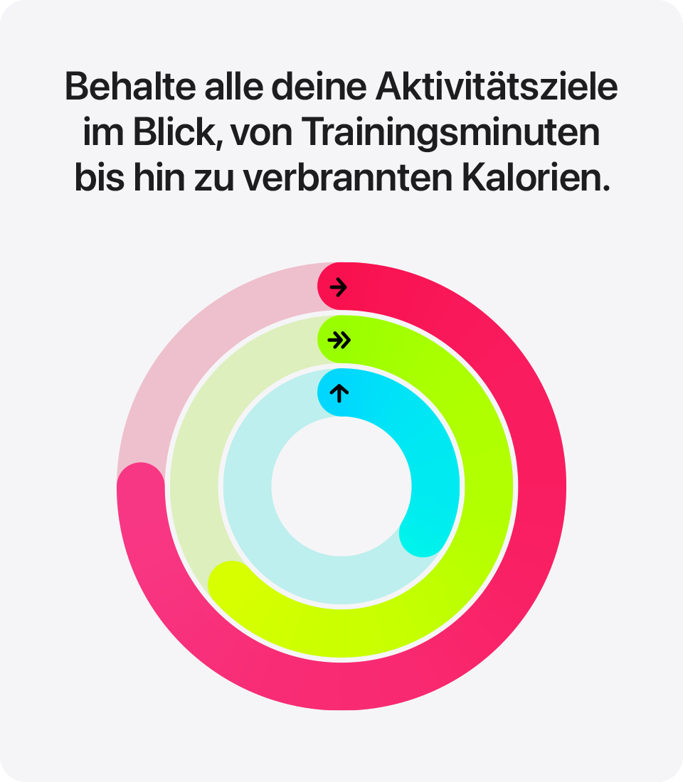 Behalte deine Aktivitätsziele im Blick, von Trainingsminuten bis hin zu verbrannten Kalorien. Behalte deine Aktivitätsziele im Blick, von Trainingsminuten bis hin zu verbrannten Kalorien.