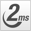 Reaktionszeit 2 ms