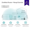 RE335 WLAN-Repeater