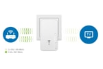 WiFi 5 Repeater 1200 WLAN-Repeater