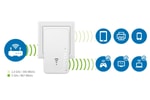WiFi 5 Repeater 1200 WLAN-Repeater