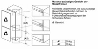 KB7966DD0 Einbau-Kühl-Gefrier-Kombination