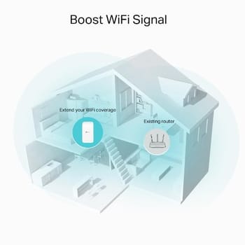 RE335 WLAN-Repeater