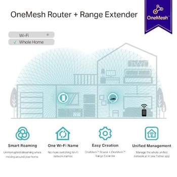 RE335 WLAN-Repeater