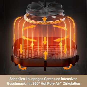 Mova AeroChef FD10 Pro Heißluftfritteuse