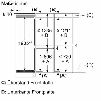KB7966DD0 Einbau-Kühl-Gefrier-Kombination