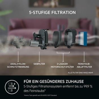AS62B25OKO Akku Staubsauger