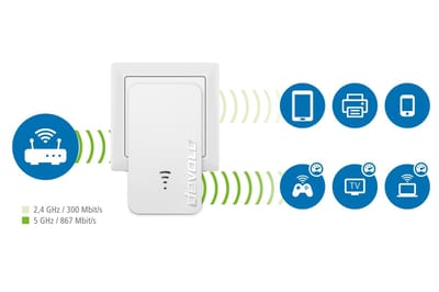 WiFi 5 Repeater 1200 WLAN-Repeater
