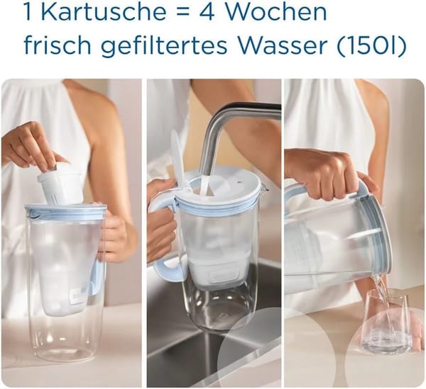 BRITA Wasserfilter Glas Wasserfilter-Kanne hellbla