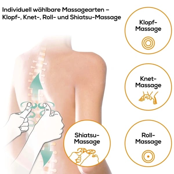 KEhtu Bianstone Bauchmassagegerät – Shiatsu-Massagegürtel Mit Wärme & Moxa, Lindert Bauchschmerzen & Verdauungsprobleme – Wiederaufladbar