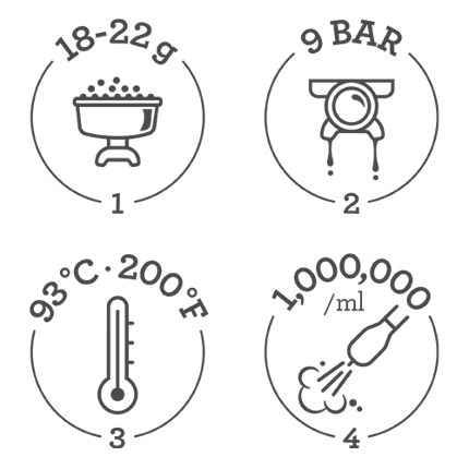 Abbildung Produkteigenschaften