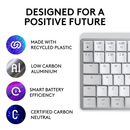 Abbildung ENTWICKELT FÜR EINE POSITIVE ZUKUNFT