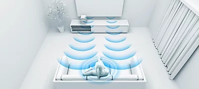 Abbildung Highlights