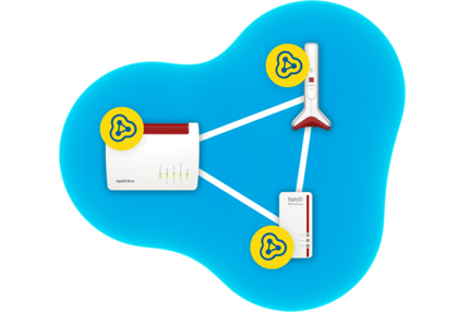 Abbildung WLAN Mesh mit FRITZ!