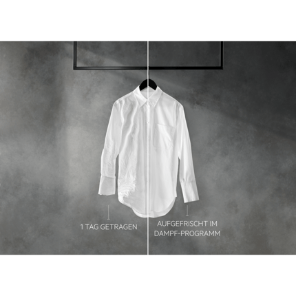 Abbildung Highlights