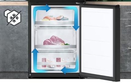 Abbildung NatureFRESH®
