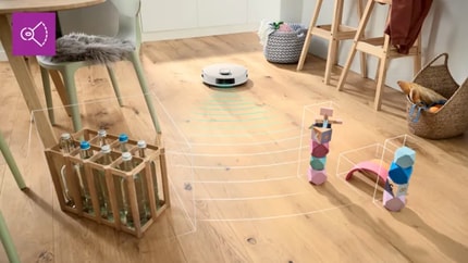 Abbildung Highlights