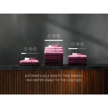 Abbildung Highlights