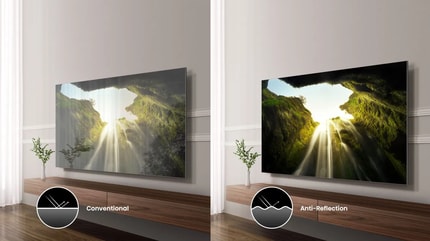 Abbildung Anti-Reflection