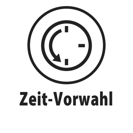 Abbildung