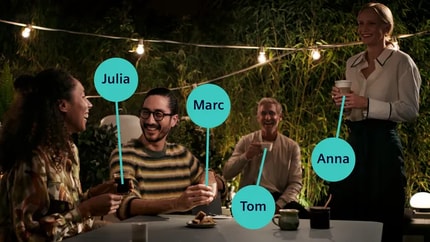 Abbildung Highlights