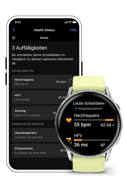 Abbildung Highlights
