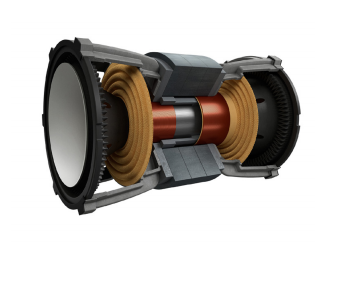 Abbildung Drehen Sie die Lautstärke auf