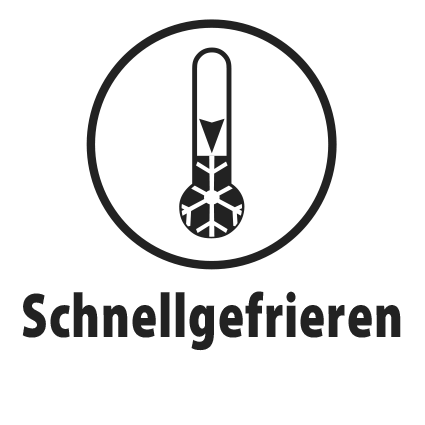 Abbildung