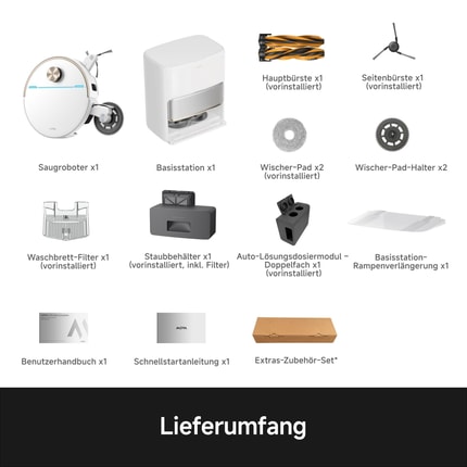 Abbildung Lieferumfang gesamt: