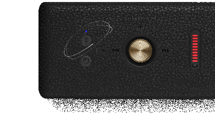 Abbildung Highlights