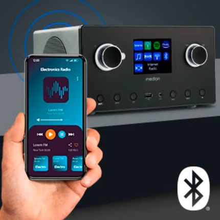 Abbildung Drahtlos angebunden