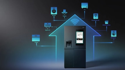 Abbildung ConnectLife