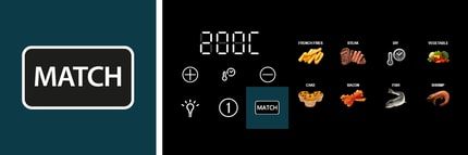 Abbildung Highlights