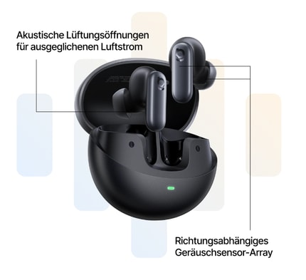 Abbildung Highlights