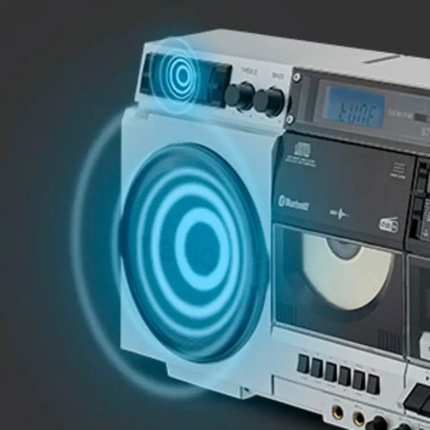 Abbildung Zurück in die 80er!