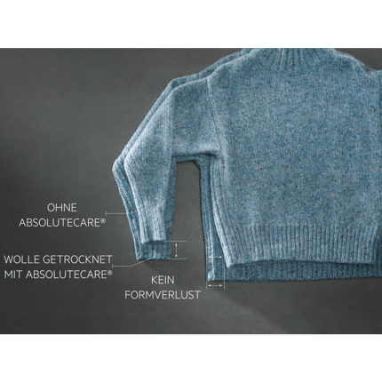 Abbildung Highlights