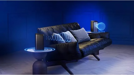 Abbildung Koppeln für Stereo