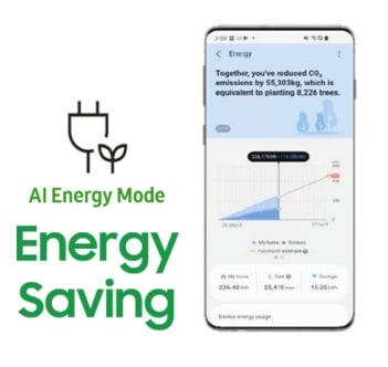 Abbildung Highlights