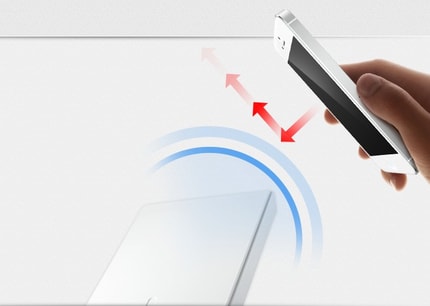 Abbildung Frei von Störsignalen