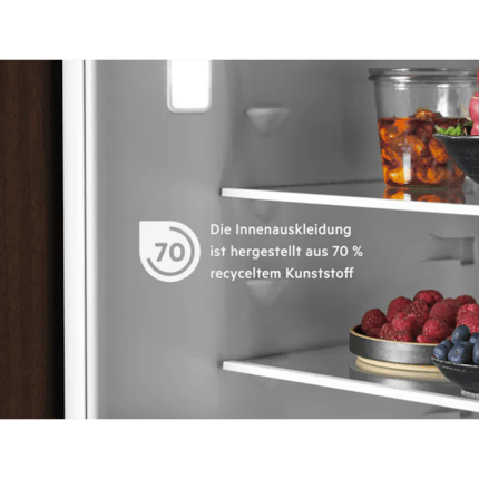 Abbildung Highlights