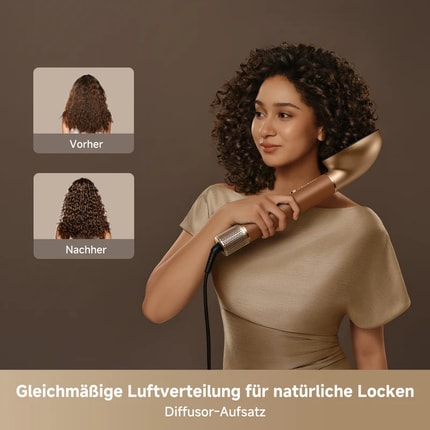 Abbildung NTC-Wärmeüberwachung für noch besseren gleichbleibenden Schutz